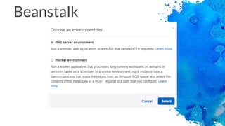 56
Beanstalk
 