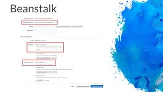57
Beanstalk
 