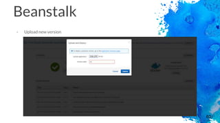 60
Beanstalk
- Upload new version
 