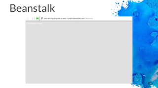 61
Beanstalk
 
