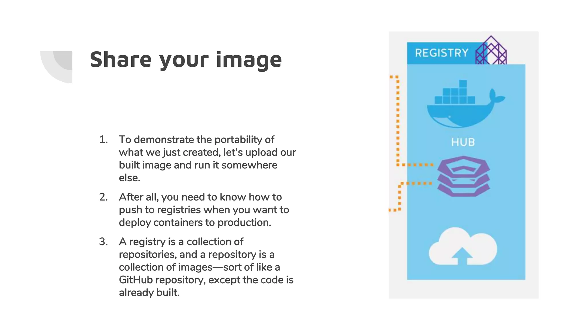 Share your image
1. To demonstrate the portability of
what we just created, let’s upload our
built image and run it somewhere
else.
2. After all, you need to know how to
push to registries when you want to
deploy containers to production.
3. A registry is a collection of
repositories, and a repository is a
collection of images—sort of like a
GitHub repository, except the code is
already built.
 