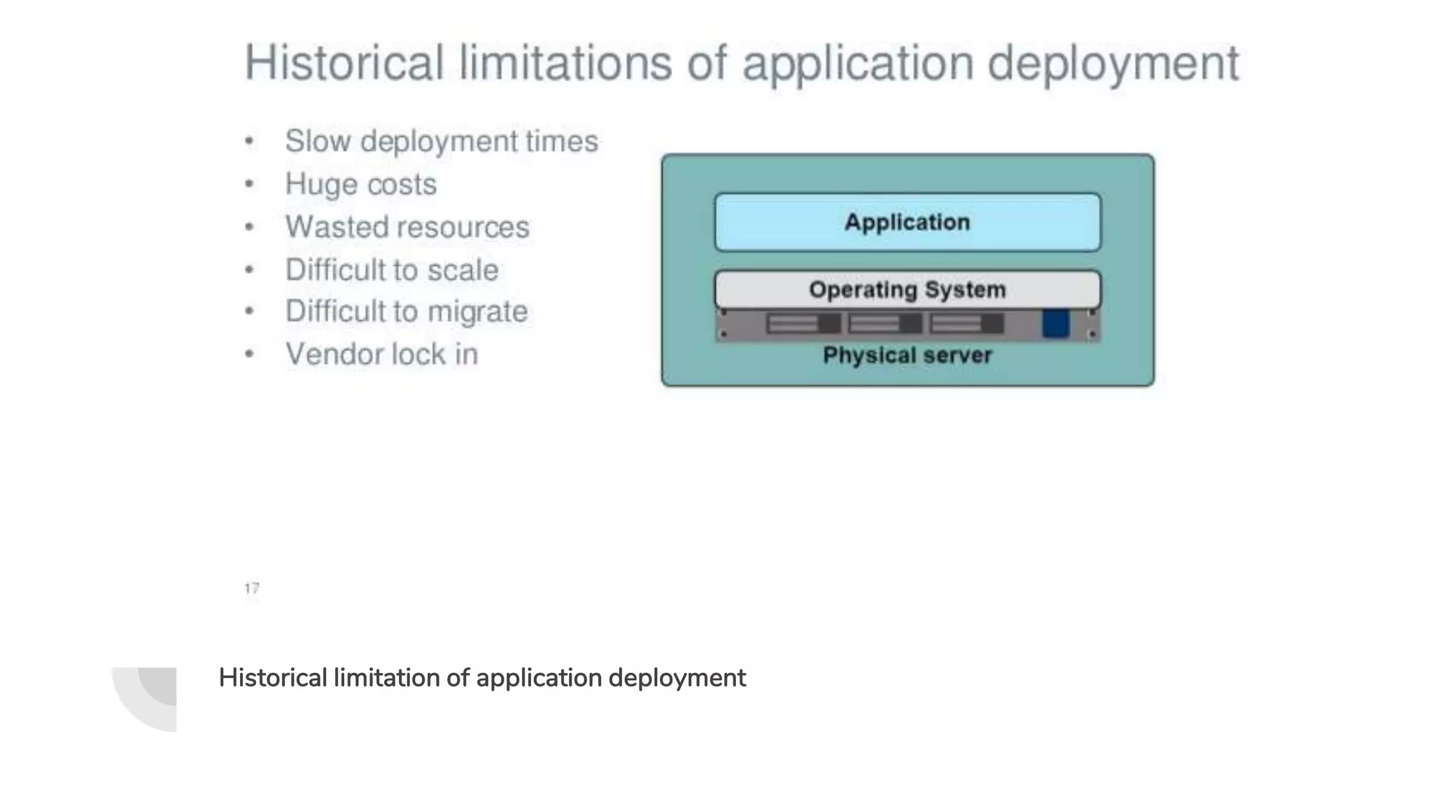 Historical limitation of application deployment
 