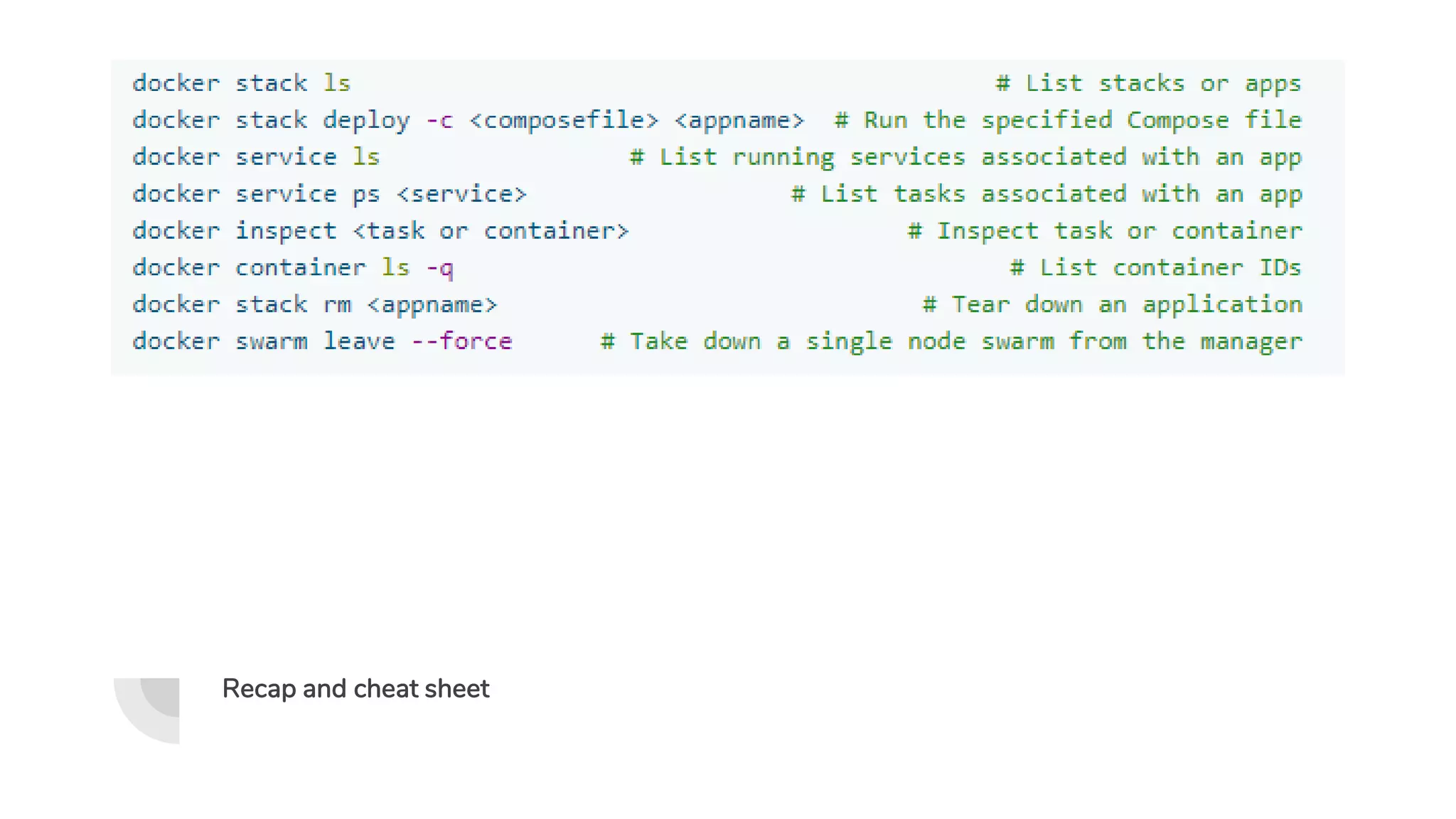 Recap and cheat sheet
 
