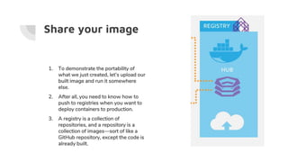 Share your image
1. To demonstrate the portability of
what we just created, let’s upload our
built image and run it somewhere
else.
2. After all, you need to know how to
push to registries when you want to
deploy containers to production.
3. A registry is a collection of
repositories, and a repository is a
collection of images—sort of like a
GitHub repository, except the code is
already built.
 