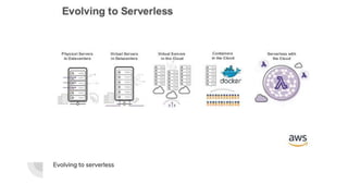 Evolving to serverless
 