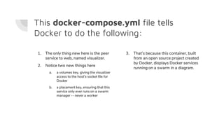 This docker-compose.yml file tells
Docker to do the following:
1. The only thing new here is the peer
service to web, named visualizer.
2. Notice two new things here
a. a volumes key, giving the visualizer
access to the host’s socket file for
Docker
b. a placement key, ensuring that this
service only ever runs on a swarm
manager -- never a worker
3. That’s because this container, built
from an open source project created
by Docker, displays Docker services
running on a swarm in a diagram.
 