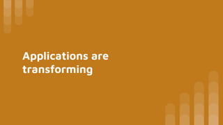 Applications are
transforming
 