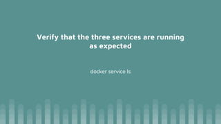 Verify that the three services are running
as expected
docker service ls
 