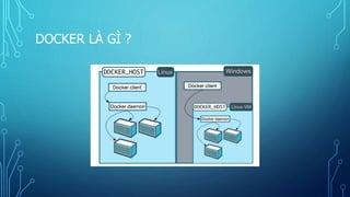 Docker Overview | PPTX