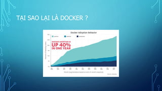 Docker Overview | PPTX