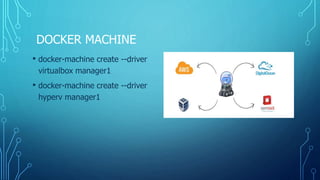 Docker Overview | PPTX