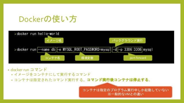 Docker勉強会