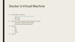Docker isVirtual Machine
■ Docker toolbox (+Virtual box)
– https://docs.docker.com/docker-for-windows/
– Native Linux
– Mac toolbox
■ Docker Hub : Machine repository (all linux application has image)
– docker register : artifactory of docker images
– docker hub is public docker image registry
■ Kitematic
– Run
– Exec
– Stop
– Restart
■ Docker cli
 