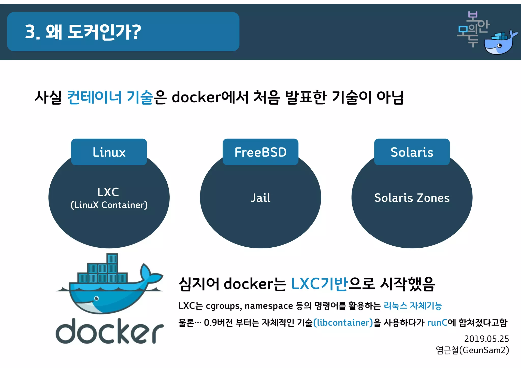 2019.05.25
염근철(GeunSam2)
3. 왜 도커인가?
사실 컨테이너 기술은 docker에서 처음 발표한 기술이 아님
LXC
(LinuX Container)
Linux
Jail
FreeBSD
Solaris Zones
Solaris
심지어 docker는 LXC기반으로 시작했음
LXC는 cgroups, namespace 등의 명령어를 활용하는 리눅스 자체기능
물론… 0.9버전 부터는 자체적인 기술(libcontainer)을 사용하다가 runC에 합쳐졌다고함
 