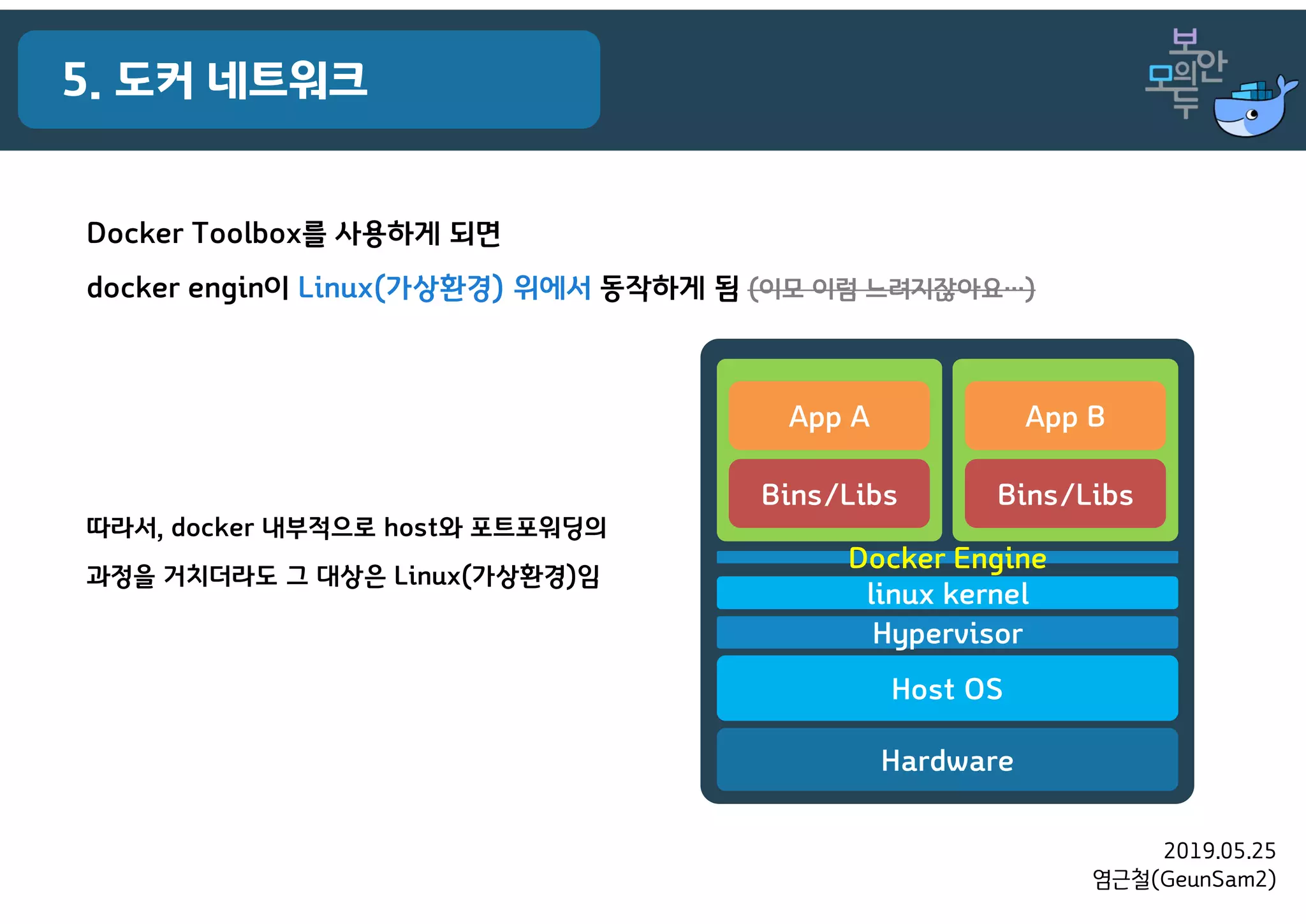2019.05.25
염근철(GeunSam2)
5. 도커 네트워크
Docker Toolbox를 사용하게 되면
docker engin이 Linux(가상환경) 위에서 동작하게 됨 (이모 이럼 느려지잖아요…)
Hardware
Hypervisor
Host OS
Bins/Libs
App A
Bins/Libs
App B
linux kernel
Docker Engine
따라서, docker 내부적으로 host와 포트포워딩의
과정을 거치더라도 그 대상은 Linux(가상환경)임
 