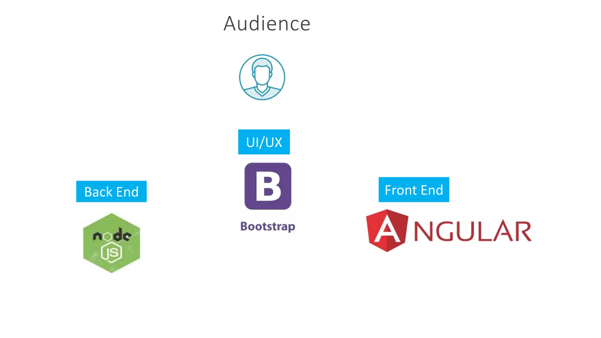 Audience
UI/UX
Front EndBack End
 