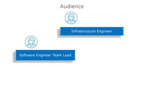 Docker Deep Dive Understanding Docker Engine Docker for DevOps | PPTX