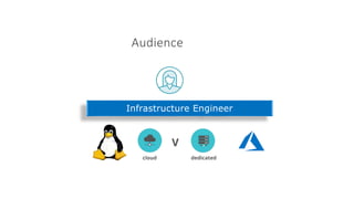 Docker Deep Dive Understanding Docker Engine Docker for DevOps | PPTX