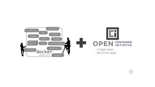 Docker Deep Dive Understanding Docker Engine Docker for DevOps | PPTX