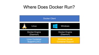 Docker Deep Dive Understanding Docker Engine Docker for DevOps | PPTX