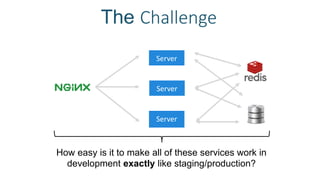 Docker Deep Dive Understanding Docker Engine Docker for DevOps | PPTX