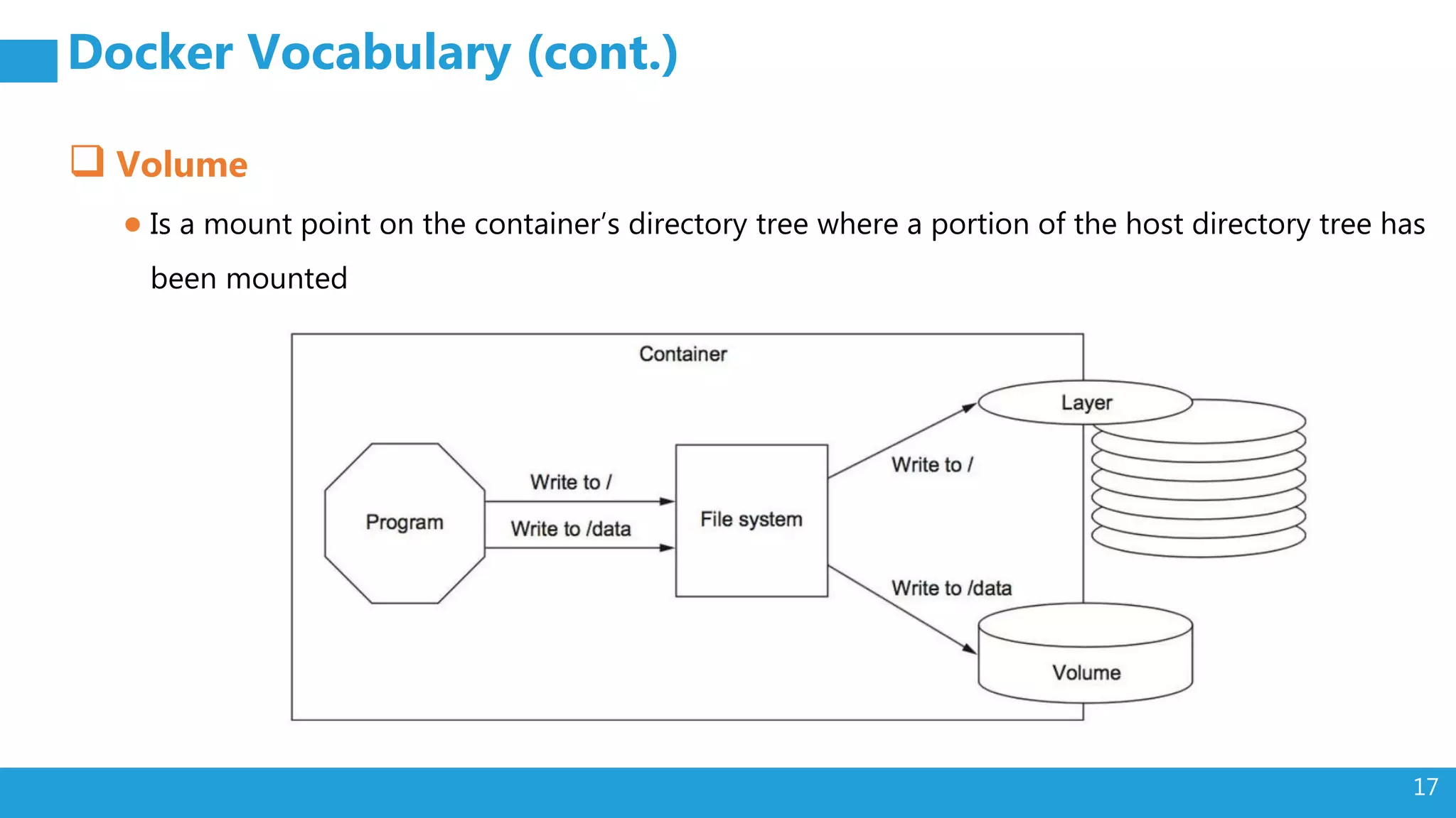17 Docker Vocabulary (cont.)  Volume ● Is a mount point on the container’s directory tree where a portion of the host directory tree has been mounted 