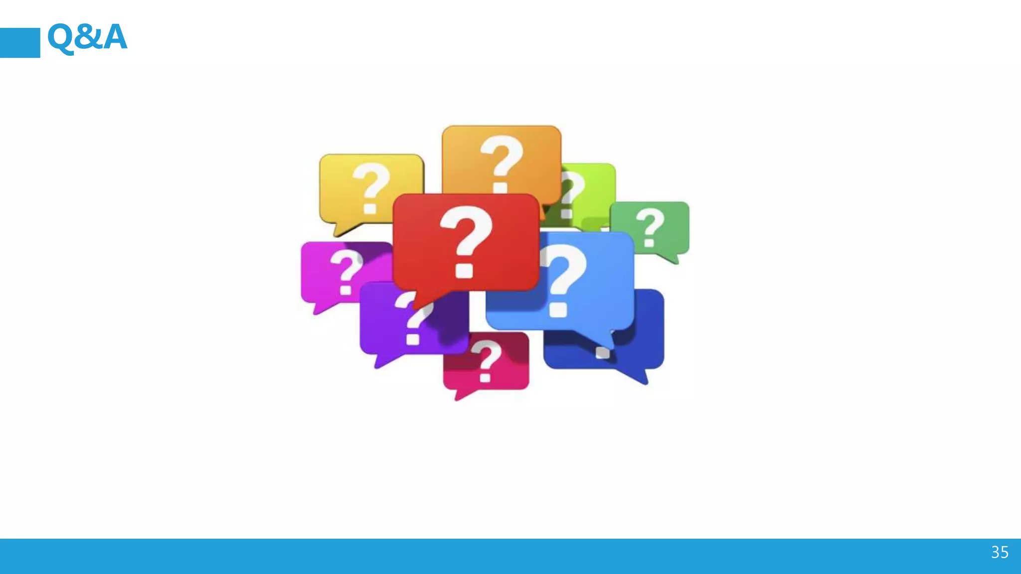 35 Q&A 