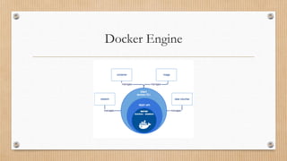 Docker Engine
 