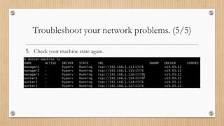 Troubleshoot your network problems. (5/5)
5. Check your machine state again.
 