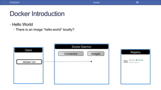 Docker Introduction
• Hello World
• There is an image “hello-world” locally?
27/09/2021 Docker 15
Registry
Docker Daemon
Containers Images
Client
docker run
 
