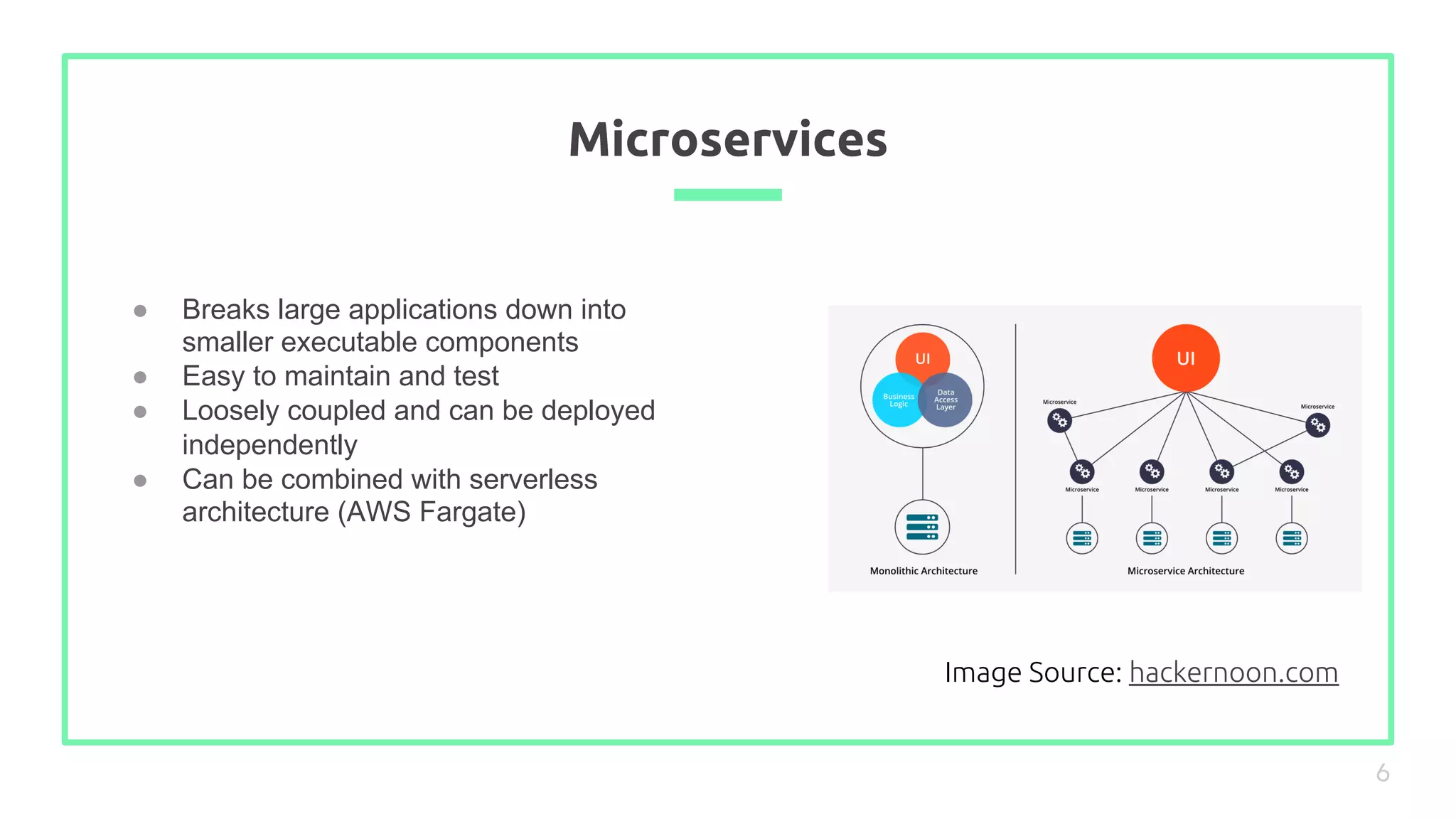 ● Breaks large applications down into
smaller executable components
● Easy to maintain and test
● Loosely coupled and can be deployed
independently
● Can be combined with serverless
architecture (AWS Fargate)
Microservices
6
Image Source: hackernoon.com
 