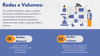 No contexto do Docker, redes e volumes
são recursos importantes que permitem a
comunicação entre contêineres e o
armazenamento de dados persistente.
Vamos entender melhor o que são redes e
volumes:
Redes e Volumes:
Docker
Network
01 02
Docker
Volume
Permite conectar
contêineres em uma rede
privada para
comunicação.
Oferece um meio de persistir
dados fora dos contêineres,
permitindo compartilhar
informações entre contêineres.
 