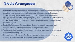 Kubernetes: Uma plataforma de orquestração de contêineres mais avançada e
escalável para gerenciar aplicativos em contêineres em grande escala.
Docker Security: Aspectos de segurança, como o uso de namespaces e
cgroups, devem ser entendidos para proteger os contêineres e a infraestrutura.
Docker Registry Privado: Para armazenar imagens personalizadas de maneira
privada e segura.
Dockerfile Avançado: Otimização do Dockerfile, uso de camadas, multi-
estágios e boas práticas para construir imagens eficientes.
Monitoramento e Logging: Ferramentas e práticas para monitorar e registrar
contêineres em tempo real.
Escalabilidade e Desempenho: Estratégias para escalonar contêineres e
otimizar o desempenho de aplicativos em contêineres.
1.
2.
3.
4.
5.
6.
Níveis Avançados:
 