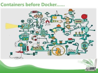 Containers before Docker……
 
