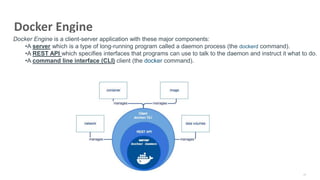Docker Engine
19
Docker Engine is a client-server application with these major components:
•A server which is a type of long-running program called a daemon process (the dockerd command).
•A REST API which specifies interfaces that programs can use to talk to the daemon and instruct it what to do.
•A command line interface (CLI) client (the docker command).
 