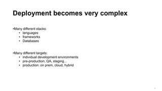 3
Deployment becomes very complex
•Many different stacks:
• languages
• frameworks
• Databases
•Many different targets:
• individual development environments
• pre-production, QA, staging...
• production: on prem, cloud, hybrid
 
