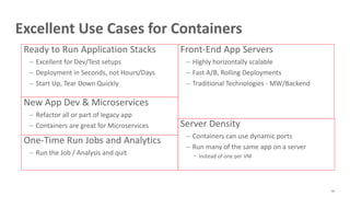 Excellent Use Cases for Containers
Ready to Run Application Stacks
– Excellent for Dev/Test setups
– Deployment in Seconds, not Hours/Days
– Start Up, Tear Down Quickly
86
One-Time Run Jobs and Analytics
– Run the Job / Analysis and quit
Front-End App Servers
– Highly horizontally scalable
– Fast A/B, Rolling Deployments
– Traditional Technologies - MW/Backend
New App Dev & Microservices
– Refactor all or part of legacy app
– Containers are great for Microservices Server Density
– Containers can use dynamic ports
– Run many of the same app on a server
• instead of one per VM
 