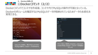 ３．Dockerの使い方
①Dockerコマンド（2/2）
©2023 ARISE analytics Reserved. 9
Dockerコマンドでコンテナを作成後、コンテナ内でMySQLの操作が可能となっている。
Dockerのボリュームを確認するとMySQLのデータが格納されているためデータの永続化を
実現できる。
execコマンドを使い、実行中のコンテナ内で
MySQLを操作してtestテーブルを作成する
マウント先として指定したdocker_volume内
に先ほど作成したtestテーブルのデータが格納さ
れている
 