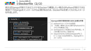 ３．Dockerの使い方
②Dockerfile（2/2）
©2023 ARISE analytics Reserved. 11
例えばDjangoが実行できるコンテナをDockerで構築したい場合はPythonが実行できる
環境下でDjangoをインストールする必要があるため、Dockerfileを使ってカスタムイメージ
を作成します。
Djangoの実行環境を整えるのに必要な手順
① pythonのイメージファイルを指定
② （任意）標準入出力に関するPythonのバッ
ファリングを無効にする
③ workspaceという名前のフォルダを作成し、そ
こを作業フォルダとして指定する
④ requirements.txtをworkspace内にコ
ピーしてpip installを実行し、Djangoをイン
ストールする
①
②
③
④
 