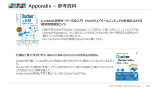 Appendix – 参考資料
©2023 ARISE analytics Reserved. 20
仕組みと使い方がわかる Docker&Kubernetesのきほんのきほん
Docker&仮想サーバー完全入門 Webクリエイター＆エンジニアの作業がはかどる
開発環境構築ガイド
とりあえずDockerやDocker Composeについて知りたい！使ってみたい！って人におすすめ。
UbuntuやDjangoなど、すぐに使えるコンテナ設定ファイルの使い方や各種設定の説明なども
書かれているのも個人的に嬉しかった。
Dev Containersの話が最後のAppendixに書いてある。
Dockerがどう動いているのかといった仕組みの部分をわかりやすく解説してくれるのでとてもよかっ
た。
Dockerコマンドの解説も手厚く、マウント周りのわかりにくい部分の説明も丁寧にされていたので
これを読んでかなり理解が進んだ。
Kubernetesの解説も丁寧に書かれているのでめちゃくちゃおすすめ。
 