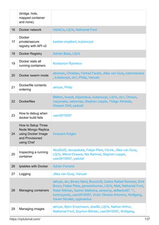 (bridge, hots,
mapped container
and none).
16 Docker network HankCa, L0j1k, Nathaniel Ford
17
Docker
private/secure
registry with API v2
bastien enjalbert, kubanczyk
18 Docker Registry Ashish Bista, L0j1k
19
Docker stats all
running containers
Kostiantyn Rybnikov
20 Docker swarm mode
abronan, Christian, Farhad Farahi, Jilles van Gurp, kstromeiraos
, kubanczyk, ob1, Philip, Vanuan
21
Dockerfile contents
ordering
akhyar, Philip
22 Dockerfiles
BMitch, foraidt, k0pernikus, kubanczyk, L0j1k, ob1, Ohmen,
rosysnake, satsumas, Stephen Leppik, Thiago Almeida,
Wassim Dhif, yadutaf
23
How to debug when
docker build fails
user2915097
24
How to Setup Three
Node Mongo Replica
using Docker Image
and Provisioned
using Chef
Innocent Anigbo
25
Inspecting a running
container
AlcaDotS, devopskata, Felipe Plets, h3nrik, Jilles van Gurp,
L0j1k, Milind Chawre, Nik Rahmel, Stephen Leppik,
user2915097, yadutaf
26 Iptables with Docker Adrien Ferrand
27 Logging Jilles van Gurp, Vanuan
28 Managing containers
akhyar, atv, Binary Nerd, BrunoLM, Carlos Rafael Ramirez, Emil
Burzo, Felipe Plets, ganesshkumar, L0j1k, Matt, Nathaniel Ford,
Rafal Wiliński, Sachin Malhotra, serieznyi, sk8terboi87 ツ,
tommyyards, user2915097, Victor Oliveira Antonino, Wolfgang,
Xavier Nicollet, zygimantus
akhyar, Björn Enochsson, dsw88, L0j1k, Nathan Arthur,
Nathaniel Ford, Szymon Biliński, user2915097, Wolfgang,
29 Managing images
https://riptutorial.com/ 137
 