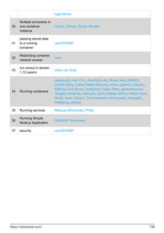 zygimantus
30
Multiple processes in
one container
instance
h3nrik, Ohmen, Xavier Nicollet
31
passing secret data
to a running
container
user2915097
32
Restricting container
network access
xeor
33
run consul in docker
1.12 swarm
Jilles van Gurp
34 Running containers
abaracedo, Adri C.S., AlcaDotS, atv, Binary Nerd, BMitch,
Camilo Silva, Carlos Rafael Ramirez, cizixs, cjsimon, Claudiu,
ElMesa, Emil Burzo, enderland, Felipe Plets, ganesshkumar,
Gergely Fehérvári, ISanych, L0j1k, Nathan Arthur, Patrick Auld,
RoyB, ssice, SztupY, Thomasleveil, tommyyards, VanagaS,
Wolfgang, zinking
35 Running services Mateusz Mrozewski, Philip
36
Running Simple
Node.js Application
Siddharth Srinivasan
37 security user2915097
https://riptutorial.com/ 138
 