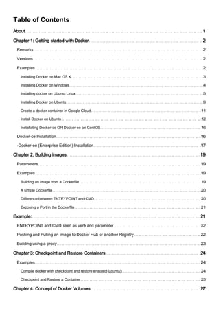 Table of Contents
About 1
Chapter 1: Getting started with Docker 2
Remarks 2
Versions 2
Examples 2
Installing Docker on Mac OS X 3
Installing Docker on Windows 4
Installing docker on Ubuntu Linux 5
Installing Docker on Ubuntu 9
Create a docker container in Google Cloud 11
Install Docker on Ubuntu 12
Installating Docker-ce OR Docker-ee on CentOS 16
Docker-ce Installation 16
-Docker-ee (Enterprise Edition) Installation 17
Chapter 2: Building images 19
Parameters 19
Examples 19
Building an image from a Dockerfile 19
A simple Dockerfile 20
Difference between ENTRYPOINT and CMD 20
Exposing a Port in the Dockerfile 21
Example: 21
ENTRYPOINT and CMD seen as verb and parameter 22
Pushing and Pulling an Image to Docker Hub or another Registry 22
Building using a proxy 23
Chapter 3: Checkpoint and Restore Containers 24
Examples 24
Compile docker with checkpoint and restore enabled (ubuntu) 24
Checkpoint and Restore a Container 25
Chapter 4: Concept of Docker Volumes 27
 