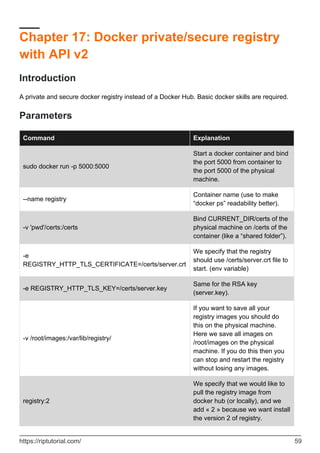 Chapter 17: Docker private/secure registry
with API v2
Introduction
A private and secure docker registry instead of a Docker Hub. Basic docker skills are required.
Parameters
Command Explanation
sudo docker run -p 5000:5000
Start a docker container and bind
the port 5000 from container to
the port 5000 of the physical
machine.
--name registry
Container name (use to make
“docker ps” readability better).
-v 'pwd'/certs:/certs
Bind CURRENT_DIR/certs of the
physical machine on /certs of the
container (like a “shared folder”).
-e
REGISTRY_HTTP_TLS_CERTIFICATE=/certs/server.crt
We specify that the registry
should use /certs/server.crt file to
start. (env variable)
-e REGISTRY_HTTP_TLS_KEY=/certs/server.key
Same for the RSA key
(server.key).
-v /root/images:/var/lib/registry/
If you want to save all your
registry images you should do
this on the physical machine.
Here we save all images on
/root/images on the physical
machine. If you do this then you
can stop and restart the registry
without losing any images.
registry:2
We specify that we would like to
pull the registry image from
docker hub (or locally), and we
add « 2 » because we want install
the version 2 of registry.
https://riptutorial.com/ 59
 