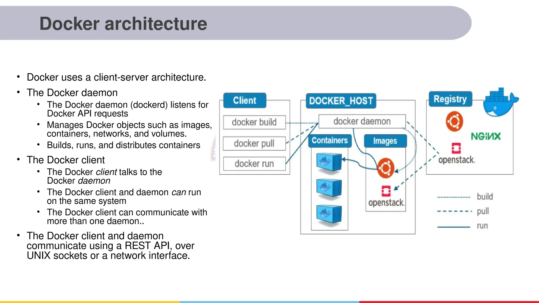 Docker architecture
• Docker uses a client-server architecture.
• The Docker daemon
• The Docker daemon (dockerd) listens for
Docker API requests
• Manages Docker objects such as images,
containers, networks, and volumes.
• Builds, runs, and distributes containers
• The Docker client
• The Docker client talks to the
Docker daemon
• The Docker client and daemon can run
on the same system
• The Docker client can communicate with
more than one daemon..
• The Docker client and daemon
communicate using a REST API, over
UNIX sockets or a network interface.
 