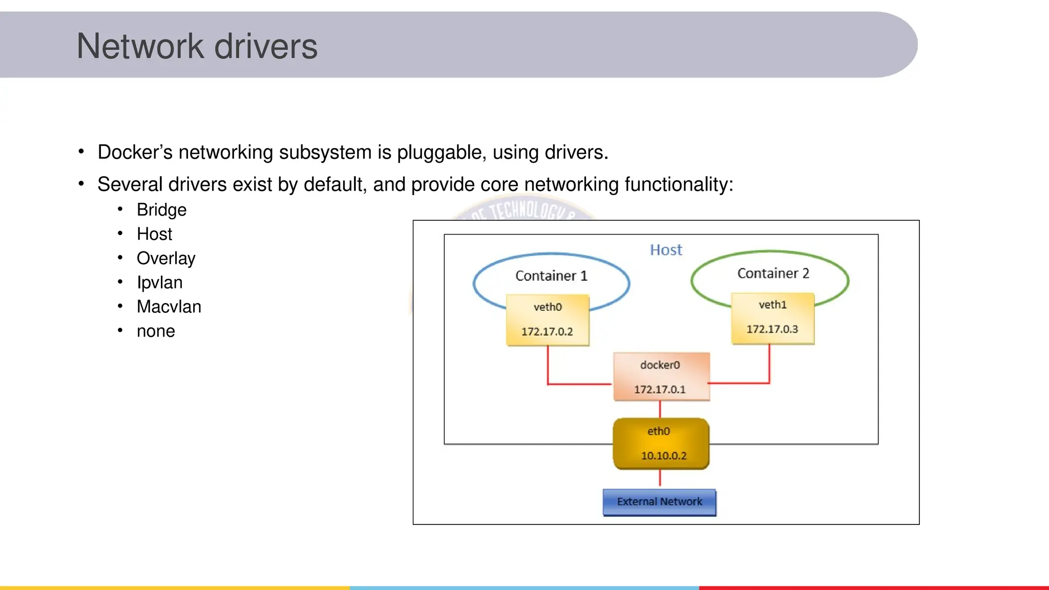 Network drivers
• Docker’s networking subsystem is pluggable, using drivers.
• Several drivers exist by default, and provide core networking functionality:
• Bridge
• Host
• Overlay
• Ipvlan
• Macvlan
• none
 