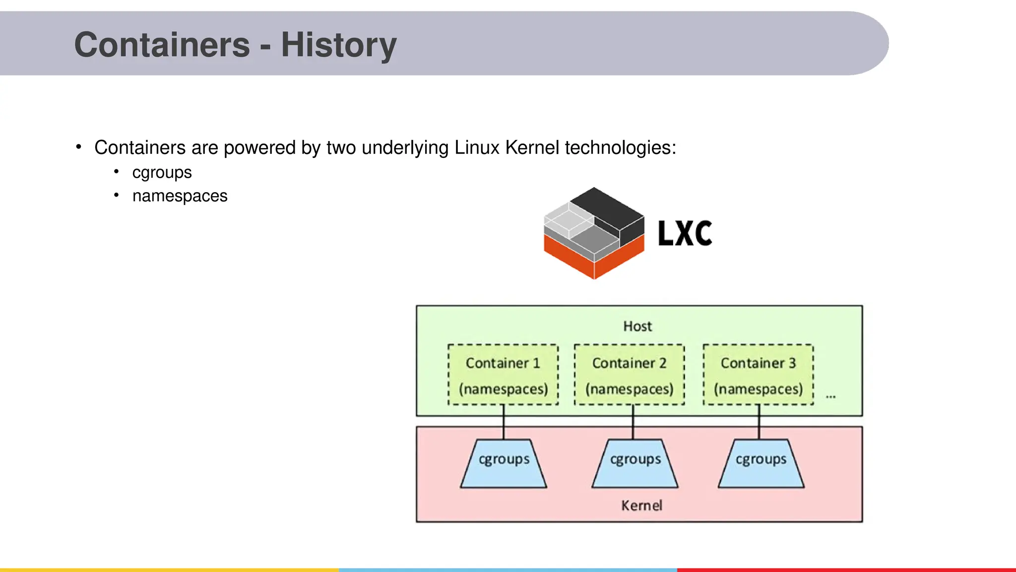 Containers - History
• Containers are powered by two underlying Linux Kernel technologies:
• cgroups
• namespaces
 