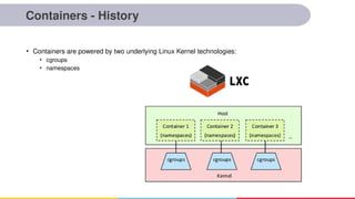Containers - History
• Containers are powered by two underlying Linux Kernel technologies:
• cgroups
• namespaces
 