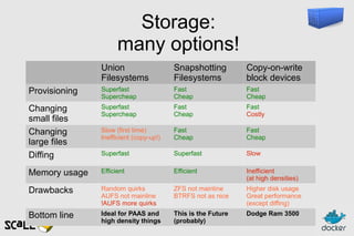Storage:
many options!
Union
Filesystems
Snapshotting
Filesystems
Copy-on-write
block devices
Provisioning Superfast
Supercheap
Fast
Cheap
Fast
Cheap
Changing
small files
Superfast
Supercheap
Fast
Cheap
Fast
Costly
Changing
large files
Slow (first time)
Inefficient (copy-up!)
Fast
Cheap
Fast
Cheap
Diffing Superfast Superfast Slow
Memory usage Efficient Efficient Inefficient
(at high densities)
Drawbacks Random quirks
AUFS not mainline
!AUFS more quirks
ZFS not mainline
BTRFS not as nice
Higher disk usage
Great performance
(except diffing)
Bottom line Ideal for PAAS and
high density things
This is the Future
(probably)
Dodge Ram 3500
 