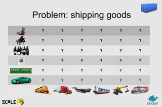 Problem: shipping goods
? ? ? ? ? ?
? ? ? ? ? ?
? ? ? ? ? ?
? ? ? ? ? ?
? ? ? ? ? ?
? ? ? ? ? ?
 